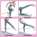 Ankle Straps Resistance Bands Set Fitness Workout Exercise E 6