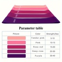 5-Piece Color Resistance Band Set - Portable Elastic Fitness 4