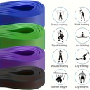 Resistance Bands Set Pull Straps Assistive Pull-Up Bands Exe 3