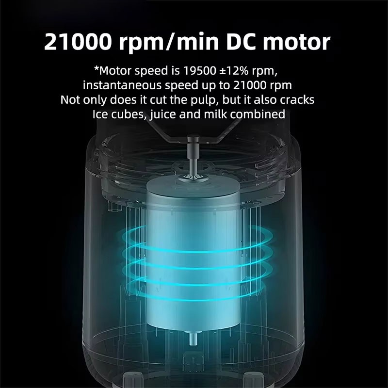 Portable Blender Bottle Electric 6 Blades Multifunction Juic 4