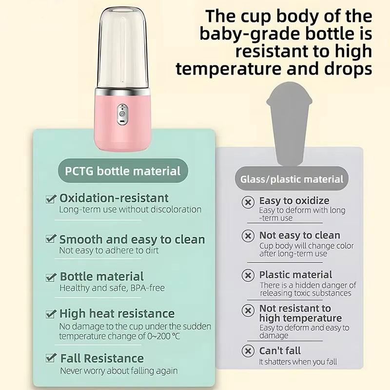 Portable Blender Bottle Electric 6 Blades Multifunction Juic 5
