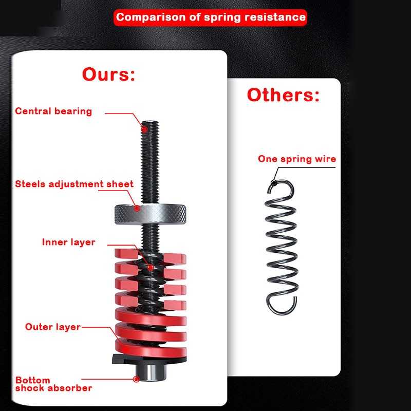 Adjustable Hand Gripper Hand Grip Strengthener Non‑Slip Grip 4