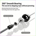 Jump rope, tangle-free high-speed ball-bearing jump rope, ad 3