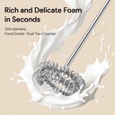 Electric Milk Frother USB Rechargeable Handheld Egg Beater 3 2