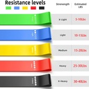 Fitness Resistance Bands Set Rubber Loop Strength Training W 6